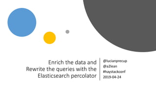 Enrich the data and
Rewrite the queries with the
Elasticsearch percolator
@lucianprecup
@a2lean
#haystackconf
2019-04-24
 