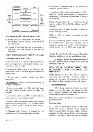 16 | P a g e
How human activities affect the carbon cycle
(i) Cutting trees and other plants that absorb CO2
through photosynthesis increases carbon dioxide in
the atmosphere.
(ii) Burning of fossil fuels like coal, petroleum oil etc
and wood adds large amounts of CO2 into the
troposphere.
THEBIOGEOLOGICAL CYCLESINSUMMARY
1. Hydrologic cycle (water cycle).
• Reservoirs: oceans,air (as water vapor), groundwater,
glaciers. (Evaporation, wind, and precipitation move
water from oceans to land.)
• Assimilation: plants absorb water from the soil;
animals drink water or eat other organisms (which are
mostly water).
• Release: plants transpire; animals and plants
decompose.
2. Carbon cycle. Carbon is required for the building of
all organic compounds.
• Reservoirs: atmosphere (as CO2), fossil fuels (coal,
oil), peat, durable organic material (cellulose, for
example).
• Assimilation: plants use CO2 in photosynthesis;
animals consume plants or other animals.
• Release: plants and animals release CO2 through
respiration and decomposition; CO2 is released when
organic material (such as wood and fossil fuels) is
burned.
3. Nitrogen cycle. Nitrogen is required for the
manufacture of all amino acids and nucleic acids.
• Reservoirs: atmosphere (N2); soil (ammonium,
ammonia, or nitrite, nitrate).
• Assimilation: plants absorb nitrogen either as NO3 –
or as NH4+
; animals obtain nitrogen by eating plants or
other animals. The stages in the assimilation of nitrogen
are as follows:
Nitrogen fixation: N2 to NH4+ by prokaryotes (in soil
and root nodules); N2 to NO3 by lightning and UV
radiation.
Nitrification: NH4+ to NO2– and NO2– to NO3– by
various nitrifying bacteria.
NH4+ or NO3– to organic compounds by plant
metabolism.
• Release: denitrifying bacteria convert NO3– back to
N2 (denitrification); detrivorous bacteria convert
organic compounds back to NH4+ (ammonification);
animals excrete NH4+ (or NH3), urea, or uric acid.
Qn. (a) Describe the flowof energy and the cycling
of carbon and nitrogen in any named ecosystem.
(b). Suggest reasons why felling and removal
of forest trees result in changes in the levels of
nutrients in the soil.
HOW BIOTIC FACTORS AFFECT THE
DISTRIBUTION AND ABUNDANCY OF
ORGANISMS
Biotic factors are those that arise in organisms
interacting with each other. Examples include (i)
diseases (ii) competition, (iii) parasitism, (iv) pollution,
(v) pollination &dispersal,(vi) antibiosis (vii) mimicry.
. (a) Human influence.
 Of all living organisms, humans exert most
influence on the distribution and survival of other
species through a multitude of activities like pollution,
deforestation, farming, construction etc
Man is also a predator hunting down many animals to a
point of extinction.
b) Competition
 This is a relationship whereby two individuals
of the same species or different species struggle to
obtain resources which are in limited supply. E.g plants
competing for light, carbon dioxide, water, minerals,
pollinators , and sites for spores and seeds to germinate
 