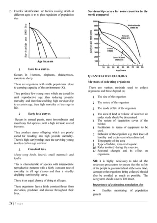 28 | P a g e
2) Enables identification of factors causing death at
different ages so as to plan regulation of population
size.
1 Late loss curves
Occurs in Humans, elephants, rhinoceroses,
mountain sheep
These are organisms with stable populations close
to carrying capacity of the environment (K).
They produce few young ones which are cared for
until reproductive age, thus reducing juvenile
mortality and therefore enabling high survivorship
to a certain age, then high mortality at later age in
life.
2 Early loss curves
Occurs in annual plants, most invertebrates and
most bony fish species; with a high intrinsic rate of
increase.
They produce many offspring which are poorly
cared for resulting into high juvenile mortality.
There is high survivorship once the surviving young
reach a certain age and size.
3 Constant loss
Many song birds, lizards, small mammals and
hydra
This is characteristic of species with intermediate
reproductive patterns with a fairly constant rate of
mortality in all age classes and thus a steadily
declining survivorship curve.
There is an equal chance of dying at all ages.
These organisms face a fairly constant threat from
starvation, predation and disease throughout their
lives.
Survivorship curves for some countries in the
world compared
QUANTITATIVE ECOLOGY
Methods of collecting organisms
There are various methods used to collect
organisms and these depend on;
1 The size of the organism
2 The nature of the organism
3 The mode of life of the organism
4 The area of land or volume of water or air
under study should be determined.
5 The nature of vegetation cover of the
habitat.
6 Facilitation in terms of equipment to be
used.
7 Behavior of the organism e.g. their level of
hostility and excitement when disturbed.
8 Topography of the area
9 Type of habitat, terrestrial/aquatic.
10 Risks involved during the exercise.
11 Seasonal changes and its effect on
organisms.
NB: it is highly necessary to take all the
necessary precautions to ensure that the safety
of the people is guaranteedand atthe same time,
damage to the organisms being collected should
also be avoided as much as possible. The
ecosystem should also be left intact.
Importance of estimating population size
 Enables monitoring of population
growth
III II
Age in years
 