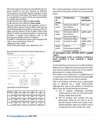Enriched genetics notes 2021 @kingdom solutions | PDF