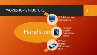 WORKSHOP STRUCTURE
Hands-on
ICT, Education
and Society
ICT and
Higher
Education-
WHY?
ICT and
Higher
Education-
HOW?
3
 