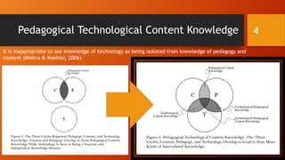 Pedagogical Technological Content Knowledge
It is inappropriate to see knowledge of technology as being isolated from knowledge of pedagogy and
content (Mishra & Koehler, 2006)
4
 