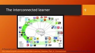 The interconnected learner
A Personal Learning Network/Environment (click to enlarge) Credit: Jason Hews
http://elearningwiki.com/index.php?title=Learning_theories_Part_4:_Connectivism [Last accessed 21st Jan, 2016]
9
 