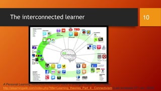 The interconnected learner
A Personal Learning Network/Environment (click to enlarge) Credit: Jason Hews
http://elearningwiki.com/index.php?title=Learning_theories_Part_4:_Connectivism [Last accessed 21st Jan, 2016]
10
 