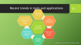 Recent trends in tools and applications
(Johnson, Levine, Smith, & Stone, 2010)
21st century
tools and
applications
Cloud-based
computing
Mobile
computational
technology
Open-source
software/
content
Gesture
recognition
systems
Simulations
Augmented
reality
Smart devices
[eg.tablets/smart
phones]
E-books
31
 
