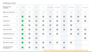 http://video-editing-software-review.toptenreviews.com
69
 