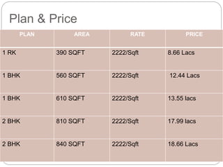 Plan & Price
PLAN AREA RATE PRICE
1 RK 390 SQFT 2222/Sqft 8.66 Lacs
1 BHK 560 SQFT 2222/Sqft 12.44 Lacs
1 BHK 610 SQFT 2222/Sqft 13.55 lacs
2 BHK 810 SQFT 2222/Sqft 17.99 lacs
2 BHK 840 SQFT 2222/Sqft 18.66 Lacs
 