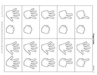 !inger (ar*s                                     APPENDI' 1
© Activities for Learning, Inc. 2010   This page may be duplicated for a single teacher or a single family’s use.
 