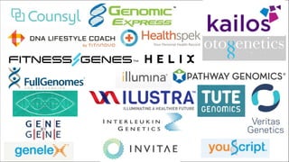 Personal genomic
services logos
 