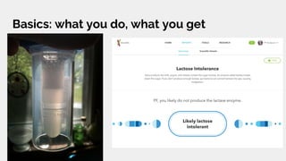 Basics: what you do, what you get
 