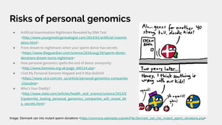 Risks of personal genomics
● Artificial Insemination Nightmare Revealed by DNA Test
<http://www.yourgeneticgenealogist.com/2014/01/artificial-insemin
ation.html>
● From dream to nightmare: when your sperm donor has secrets
<https://www.theguardian.com/science/2016/aug/29/sperm-donor-
deceivers-dream-turns-nightmare>
● How personal genomics spells the end of donor anonymity
<http://www.bionews.org.uk/page_645114.asp>
● I Got My Personal Genome Mapped and It Was Bullshit
<https://www.vice.com/en_us/article/personal-genomics-companies
-23andme>
● Who’s Your Daddy?
<http://www.slate.com/articles/health_and_science/science/2013/0
5/paternity_testing_personal_genomics_companies_will_reveal_dn
a_secrets.html>
...
Image: Denmark can into mutant sperm donations <https://commons.wikimedia.org/wiki/File:Denmark_can_into_mutant_sperm_donations.png>
 