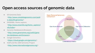 Open access sources of genomic data
● 69 Genomes Data:
<http://www.completegenomics.com/publ
ic-data/69-genomes/>
● ENSEMBL: Homo sapiens:
<http://www.ensembl.org/Homo_sapiens/I
nfo/Index>
● Genome Databases & Browsers:
<http://www.genenames.org/useful/geno
me-databases-and-browsers>
● Google Genomics
<https://cloud.google.com/genomics/>
● IGSR and the 1000 Genomes Project
<http://www.internationalgenome.org/>
 