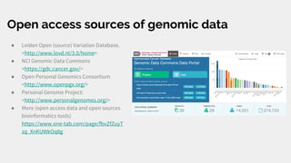 Open access sources of genomic data
● Leiden Open (source) Variation Database.
<http://www.lovd.nl/3.0/home>
● NCI Genomic Data Commons
<https://gdc.cancer.gov/>
● Open Personal Genomics Consortium
<http://www.openpgx.org/>
● Personal Genome Project:
<http://www.personalgenomes.org/>
● More (open access data and open sources
bioinformatics tools)
https://www.one-tab.com/page/fbvZfZuyT
zq_XnKUWkOq8g
 