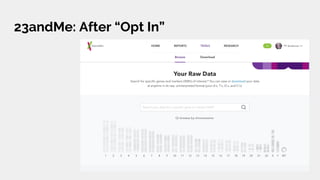23andMe: After “Opt In”
 