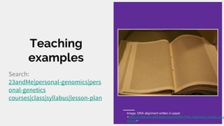 Teaching
examples
Search:
23andMe|personal-genomics|pers
onal-genetics
courses|class|syllabus|lesson-plan
Image: DNA alignment written in paper
<https://commons.wikimedia.org/wiki/File:DNA_alignment_written_in_p
per.jpg>
 