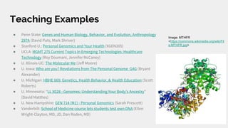 Teaching Examples
● Penn State: Genes and Human Biology, Behavior, and Evolution, Anthropology
297A (David Puts, Mark Shriver)
● Stanford U.: Personal Genomics and Your Health (XGEN205)
● UCLA: MGMT 275 Current Topics In Emerging Technologies: Healthcare
Technology (Roy Doumani, Jennifer McCaney)
● U. Illinois-UC: The Molecular Me (Jeff Moore)
● U. Iowa: Who are you? Revelations from The Personal Genome G4G (Bryant
Alexander)
● U. Michigan: HBHE 669: Genetics, Health Behavior, & Health Education (Scott
Roberts)
● U. Minnesota: “LL X028 - Genomes: Understanding Your Body's Ancestry”
(David Matthes)
● U. New Hampshire: GEN 714 (M1) - Personal Genomics (Sarah Prescott)
● Vanderbilt: School of Medicine course lets students test own DNA (Ellen
Wright-Clayton, MD, JD, Dan Roden, MD)
Image: MTHFR
<https://commons.wikimedia.org/wiki/Fil
e:MTHFR.jpg>
 