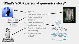 What’s YOUR personal genomics story?
1) Curious?
2) I’ve taken a spit test
3) I’m a committed
amateur
4) I’m a professional
geek about this
5) I want to explore this
for teaching
6) Something else
entirely
 