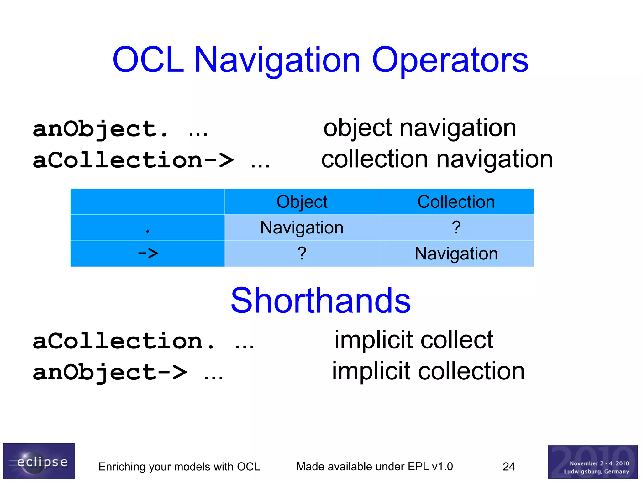 OCL Navigation Operators
anObject. ...
aCollection-> ...

object navigation
collection navigation

Object
Navigation
?

.
->

Collection
?
Navigation

Shorthands
aCollection. ...
anObject-> ...

Enriching your models with OCL

implicit collect
implicit collection

Made available under EPL v1.0

24

 