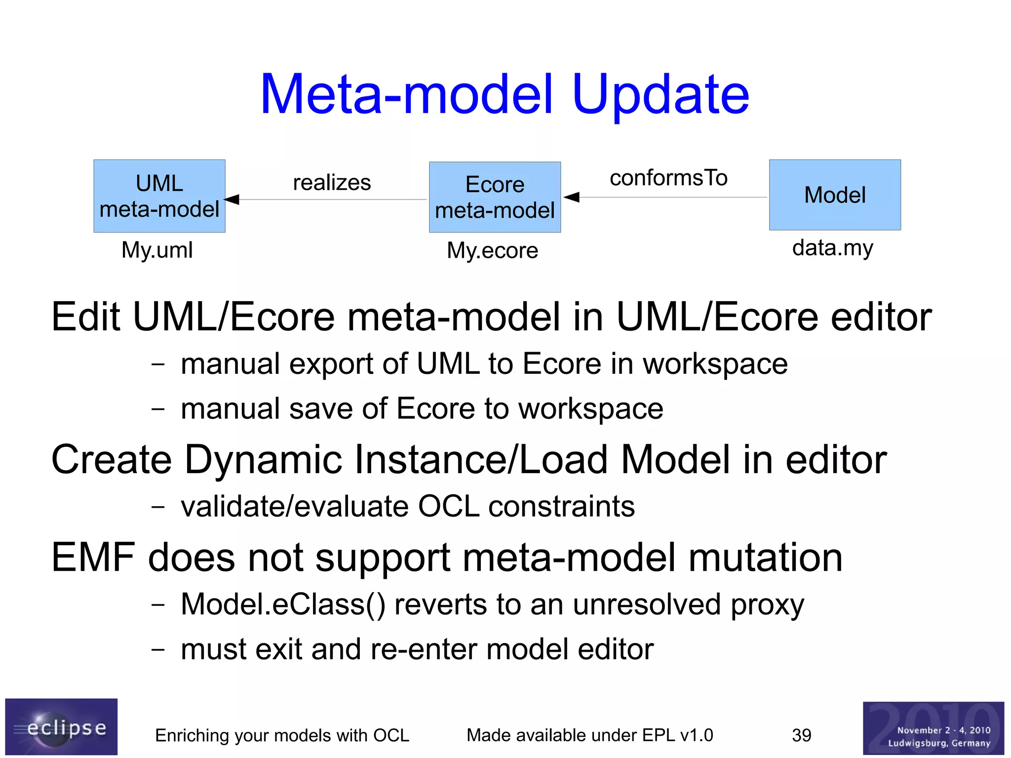 Meta-model Update
UML
meta-model

realizes

My.uml

Ecore
meta-model

conformsTo

My.ecore

Model
data.my

Edit UML/Ecore meta-model in UML/Ecore editor
–
–

manual export of UML to Ecore in workspace
manual save of Ecore to workspace

Create Dynamic Instance/Load Model in editor
–

validate/evaluate OCL constraints

EMF does not support meta-model mutation
–
–

Model.eClass() reverts to an unresolved proxy
must exit and re-enter model editor

Enriching your models with OCL

Made available under EPL v1.0

39

 