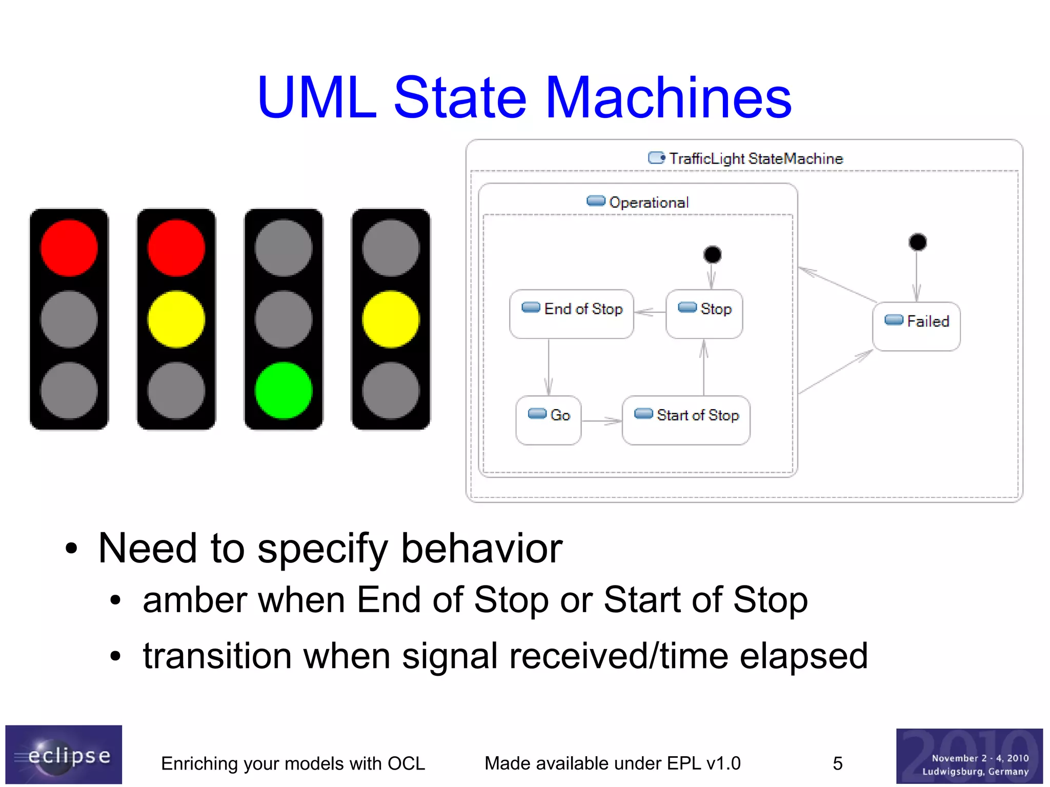 UML State Machines

●

Need to specify behavior
●

amber when End of Stop or Start of Stop

●

transition when signal received/time elapsed
Enriching your models with OCL

Made available under EPL v1.0

5

 