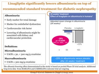 Linagliptin significantly lowers albuminuria on top of
recommended standard treatment for diabetic nephropathy
1. Inclusion criteria: Stable ACE/ARB background; albuminuria 30–3000 mg/g creatinine; GFR >
30.
*MARLINA (1218.89) will aim to demonstrate albuminuria-lowering evidence for linagliptin.
Adjusted mean change in albuminuria
(24 weeks)1
24 weeks’ treatment
Effect of linagliptin on albuminuria in humans*
n 55 163
Placebo Linagliptin
–4%
–33%
–29%
p = 0.0305
95% CI –48%, –3%
Albuminuria:
 Early marker for renal damage
 Marker for endothelial dysfunction
 Cardiovascular risk factor
 Lowering of albuminuria might be
associated with kidney and
cardiovascular protection
Definitions
Microalbuminuria
 UACR ≥ 30, < 300 mg/g creatinine
Macroalbuminuria
 UACR ≥ 300 mg/g creatinine
–29% in albuminuria versus placebo
after 24 weeks’ treatment
Groop P-H et al: Diabetes 61 (Suppl 1):A243; 2012
The albumin lowering effect demonstrated in the study is based on pooled Phase III trial analysis. Additional
long term data from MARLINA and CARMELINA outcome trial are ongoing.
 
