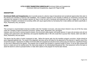 Page1 of 22
K TO 12 SPED TRANSITION CURRICULUM Enrichment Skills and Competencies
Enrichment Skills and Competencies, August 2017 Page 1 of 32
DESCRIPTION
Enrichment Skills and Competencies aims to provide access to a diverse range of educational and recreational opportunities that cater to
the interest and inclination of learners with disabilities. This is DepEd’s response to the necessity of offering an enrichment curriculum that
addresses the interests of the transition learners for them to live not only a functional and productive but also a happy life. It is also an
expression of DepEd’s commitment of providing LSENs with equal opportunities by harnessing their innate abilities and talents specifically in
Music, Movements, Arts, and Sports.
SCOPE
This curriculum is recommended to learners enrolled under the Transition Curriculum, who have shown interest in any one of the four areas
under the Transition Program Enrichment Curriculum, namely: Music, Movements, Arts, and Sports.
Likewise, since the thrust is moving towards inclusion, the enrichment skills program will benefit learners 12 years old and above who did not
undergo each grade level in the elementary and acquired disabilities later in life who would like to pursue their interest, talent and skills in
Music, Movements, Arts and Sports.
The learner has the option of which component to take. Before the learner gets into this transition program curriculum, he/she should be
given diagnostic/aptitude test. The result of the diagnostic test done will be the basis for the placement of the learners in specific area of the
enrichment program. Assessment of LSENs’ enrichment skills and competencies should be done continuously and whenever a significant finding
on this area is observed by the teacher. This program has no specific time duration or required number of hours. It can be done anytime the
learner is ready and can be modified when the need arises based on his Individualized Educational Plan. Post assessment will be the basis to
assist the learner to when to proceed further or make other options in the program for her/his best interest.
 