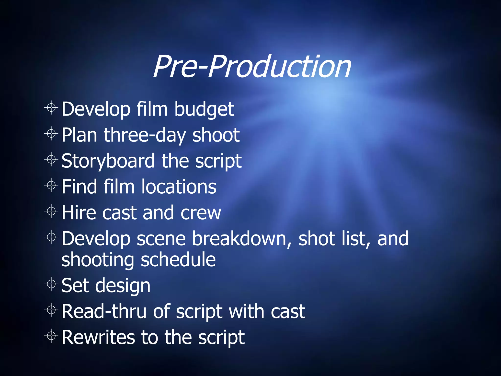 Pre-Production Develop film budget Plan three-day shoot  Storyboard the script Find film locations  Hire cast and crew Develop scene breakdown, shot list, and shooting schedule  Set design Read-thru of script with cast  Rewrites to the script 