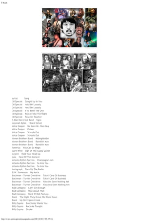 ? Rock
http://www.enricopiciottosaopaulo.com/[08/12/2015 09:57:16]

Artist????????? Song

38 Special??? Caught Up In You

38 Special??? Hold On Loosely

38 Special??? Hold On Loosely

38 Special??? If I'd Been The One

38 Special??? Rockin' Into The Night

38 Special??? Teacher Teacher

5 Man Electrical Band??? Signs

Alannah Myles ??? Black Velvet

Alice Cooper??? No More Mr. Nice Guy

Alice Cooper??? Poison

Alice Cooper??? Schools Out

Alice Cooper??? Schools Out

Alman Brothers Band??? Midnightrider

Alman Brothers Band??? Ramblin' Man

Alman Brothers Band??? Ramblin' Man

America??? You Can Do Magic

April Wine??? Sign Of The Gypsy Queen

Argent??? Hold Your Head Up

Asia??? Heat Of The Moment

Atlanta Rythm Section??? Champagne Jam

Atlanta Rythm Section??? So Into You

Atlanta Rythm Section??? So Into You

Autograph??? Turn Up The Radio

B.W. Stevenson??? My Maria

Bachman - Turner Overdrive??? Takin' Care Of Business

Bachman - Turner Overdrive??? Takin' Care Of Business

Bachman - Turner Overdrive??? You Aint Seen Nothing Yet

Bachman - Turner Overdrive??? You Ain't Seen Nothing Yet

Bad Company??? Can't Get Enough

Bad Company??? How About That

Bad Company??? Rock 'N' Roll Fantasy

Band??? The Night They Drove Old Dixie Down

Band??? Up On Cripple Creek

Billy Squire??? Everybody Wants You

Billy Squire??? Rock Me Tonight

Billy Squire??? Stroke
 