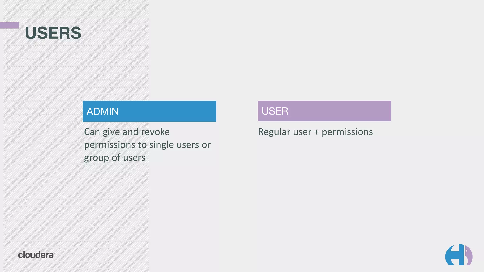 USERS 
ADMIN USER 
Can 
give 
and 
revoke 
permissions 
to 
single 
users 
or 
group 
of 
users 
Regular 
user 
+ 
permissions 
 