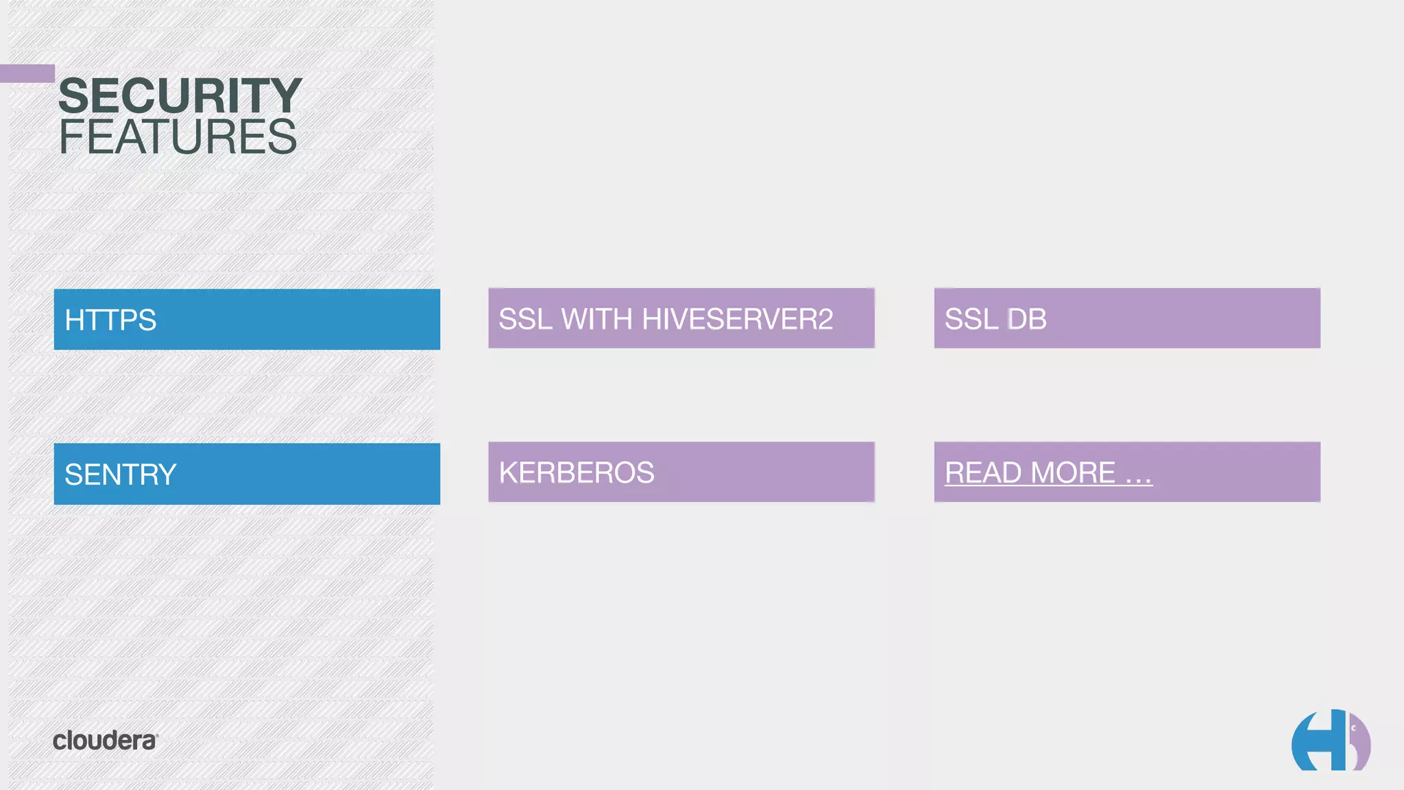 HTTPS SSL WITH HIVESERVER2 SSL DB 
READ MORE … 
SECURITY 
FEATURES 
SENTRY KERBEROS 
 