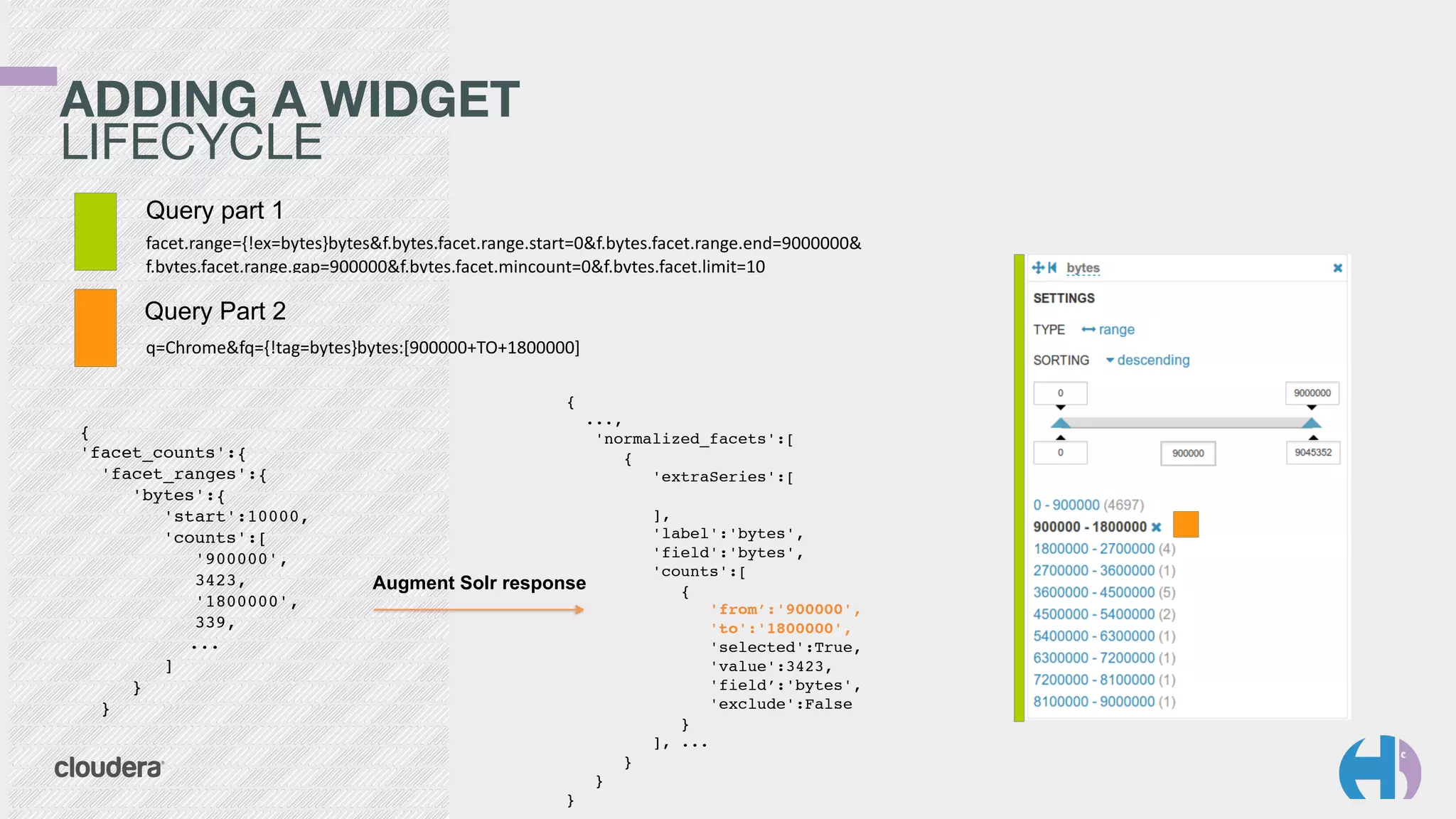 ADDING A WIDGET 
LIFECYCLE 
Query part 1 
facet.range={!ex=bytes}bytes&f.bytes.facet.range.start=0&f.bytes.facet.range.end=9000000& 
f.bytes.facet.range.gap=900000&f.bytes.facet.mincount=0&f.bytes.facet.limit=10 
Query Part 2 
q=Chrome&fq={!tag=bytes}bytes:[900000+TO+1800000] 
Augment Solr response 
{ ! 
'facet_counts':{ ! 
'facet_ranges':{ ! 
'bytes':{ ! 
'start':10000,! 
'counts':[ ! 
'900000',! 
3423,! 
'1800000',! 
339,! 
! ! ...! 
]! 
}! 
}! 
{! 
...,! 
'normalized_facets':[ ! 
{ ! 
'extraSeries':[ ! 
! 
],! 
'label':'bytes',! 
'field':'bytes',! 
'counts':[ ! 
{ ! 
'from’:'900000',! 
'to':'1800000',! 
'selected':True,! 
'value':3423,! 
'field’:'bytes',! 
'exclude':False! 
}! 
], ...! 
}! 
}! 
} 
 