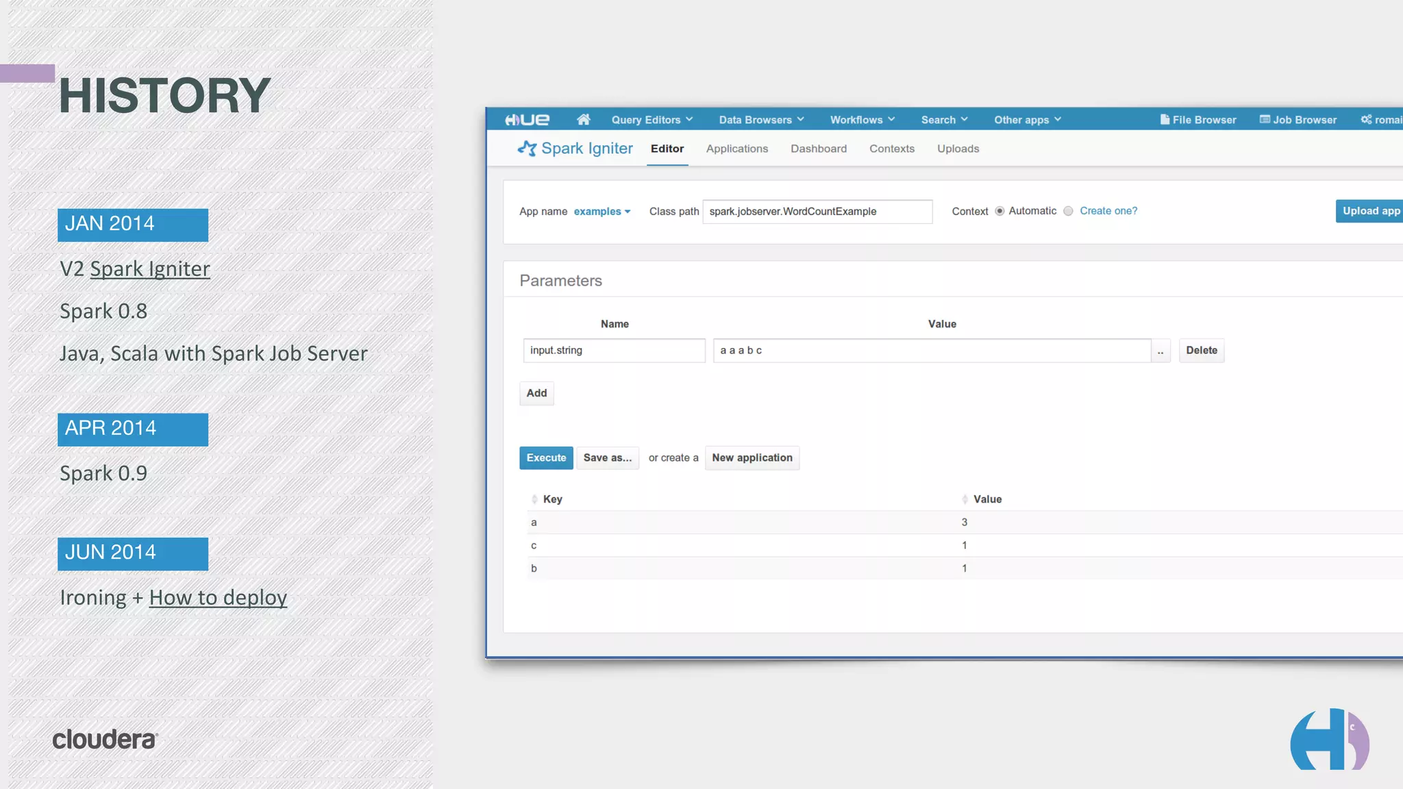 HISTORY 
JAN 2014 
V2 
Spark 
Igniter 
Spark 
0.8 
Java, 
Scala 
with 
Spark 
Job 
Server 
APR 2014 
Spark 
0.9 
JUN 2014 
Ironing 
+ 
How 
to 
deploy 
 