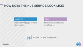 HOW DOES THE HUE SERVICE LOOK LIKE? 
1 SERVER 1 DB 
Process 
serving 
pages 
and 
also 
static 
content 
For 
cookies, 
saved 
queries, 
workflows, 
… 
Hi 
there, 
I’m 
“just” 
a 
web 
server. 
 