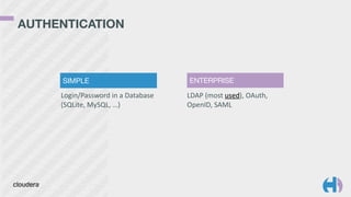 AUTHENTICATION 
SIMPLE ENTERPRISE 
Login/Password 
in 
a 
Database 
(SQLite, 
MySQL, 
…) 
LDAP 
(most 
used), 
OAuth, 
OpenID, 
SAML 
 