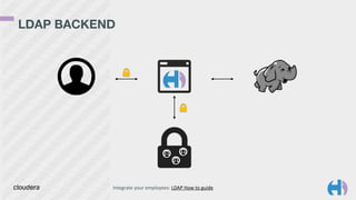 LDAP BACKEND 
Integrate 
your 
employees: 
LDAP 
How 
to 
guide 
 