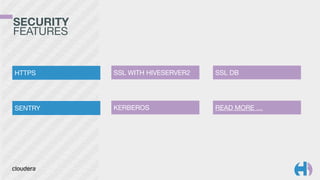 HTTPS SSL WITH HIVESERVER2 SSL DB 
READ MORE … 
SECURITY 
FEATURES 
SENTRY KERBEROS 
 