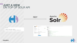 JUST A VIEW 
ON TOP OF SOLR API 
REST 
 