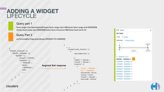 ADDING A WIDGET 
LIFECYCLE 
Query part 1 
facet.range={!ex=bytes}bytes&f.bytes.facet.range.start=0&f.bytes.facet.range.end=9000000& 
f.bytes.facet.range.gap=900000&f.bytes.facet.mincount=0&f.bytes.facet.limit=10 
Query Part 2 
q=Chrome&fq={!tag=bytes}bytes:[900000+TO+1800000] 
Augment Solr response 
{ ! 
'facet_counts':{ ! 
'facet_ranges':{ ! 
'bytes':{ ! 
'start':10000,! 
'counts':[ ! 
'900000',! 
3423,! 
'1800000',! 
339,! 
! ! ...! 
]! 
}! 
}! 
{! 
...,! 
'normalized_facets':[ ! 
{ ! 
'extraSeries':[ ! 
! 
],! 
'label':'bytes',! 
'field':'bytes',! 
'counts':[ ! 
{ ! 
'from’:'900000',! 
'to':'1800000',! 
'selected':True,! 
'value':3423,! 
'field’:'bytes',! 
'exclude':False! 
}! 
], ...! 
}! 
}! 
} 
 