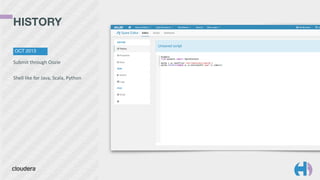 HISTORY 
OCT 2013 
Submit 
through 
Oozie 
! 
Shell 
like 
for 
Java, 
Scala, 
Python 
 