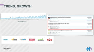 TREND: GROWTH 
gethue.com 
 