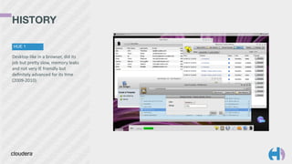 HISTORY 
HUE 1 
Desktop-­‐like 
in 
a 
browser, 
did 
its 
job 
but 
preYy 
slow, 
memory 
leaks 
and 
not 
very 
IE 
friendly 
but 
definitely 
advanced 
for 
its 
9me 
(2009-­‐2010). 
 