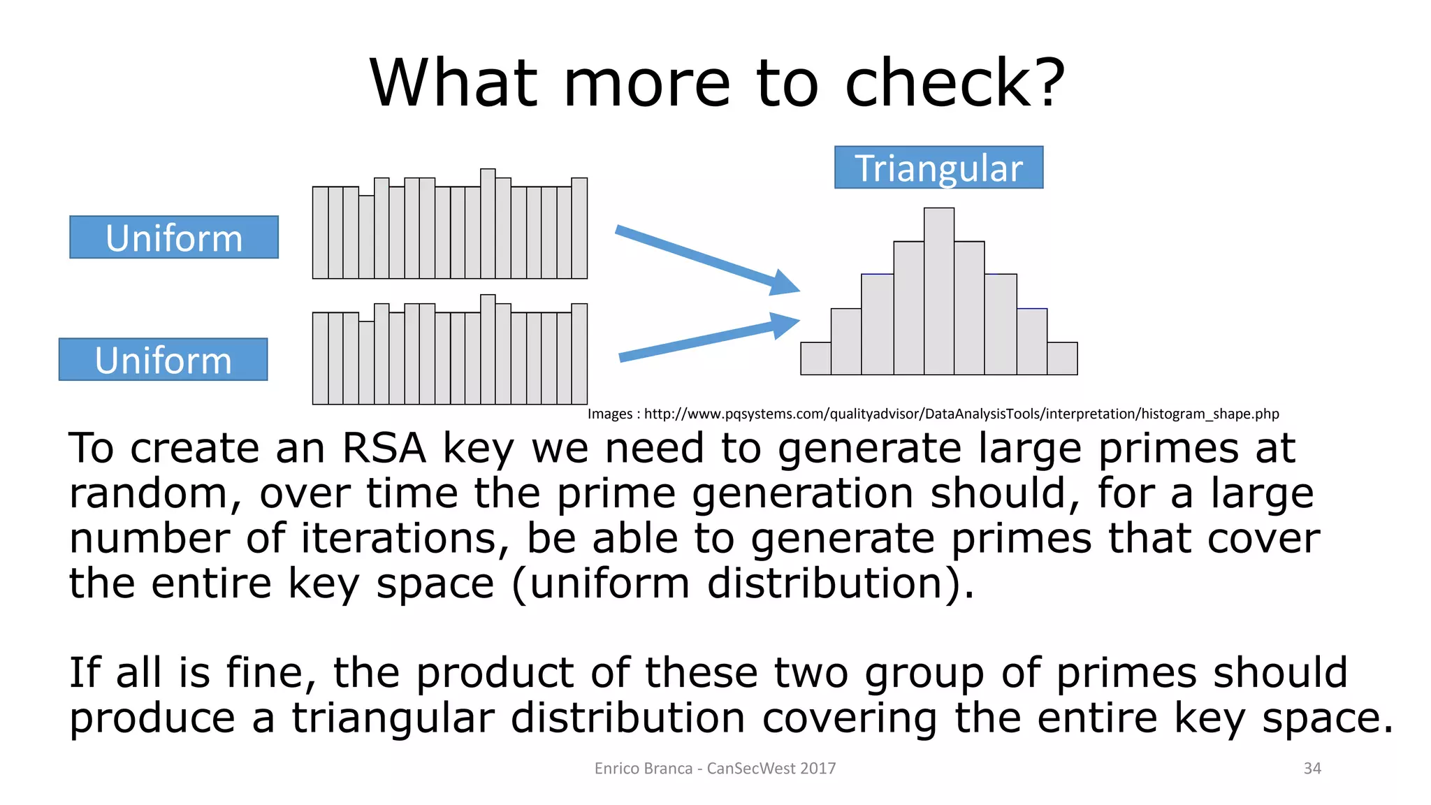 Enrico Branca - CanSecWest 2017 34
What more to check?
To create an RSA key we need to generate large primes at
random, over time the prime generation should, for a large
number of iterations, be able to generate primes that cover
the entire key space (uniform distribution).
If all is fine, the product of these two group of primes should
produce a triangular distribution covering the entire key space.
Images : http://www.pqsystems.com/qualityadvisor/DataAnalysisTools/interpretation/histogram_shape.php
Uniform
Uniform
Triangular
 