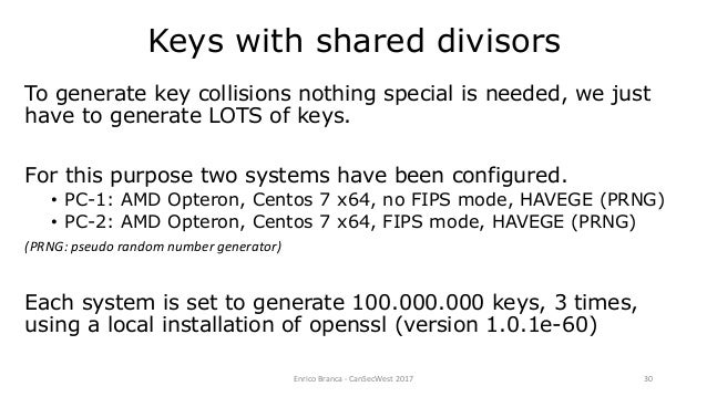 rsa key 7 generate centos What not Enrico encrypted CSW2017 sec⦠as branca if communications are rsa key 7 generate centos What not Enrico encrypted CSW2017 sec⦠as branca if communications are