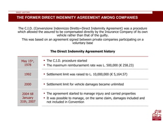THE FORMER DIRECT INDEMNITY AGREEMENT AMONG COMPANIES ,[object Object],[object Object],[object Object],BRIEF HISTORY May 15 th , 1978 ,[object Object],[object Object],1992 ,[object Object],2000 ,[object Object],2004 till January 31th, 2007 ,[object Object],[object Object]