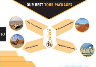 10
OUR BEST TOUR PACKAGES
3 Day Desert Stormers
21 African Safaris
12 Day Extreme Namibia
7 Day Discover Namibia
 