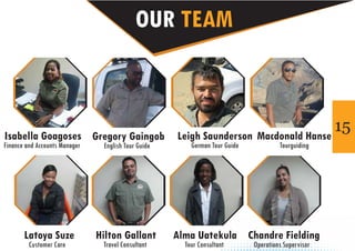 OUR TEAM
Hilton Gallant
Travel Consultant
Alma Uatekula
Tour Consultant
Chandre Fielding
Operations Supervisor
Isabella Goagoses
Finance and Accounts Manager
Gregory Gaingob
English Tour Guide
Leigh Saunderson
German Tour Guide
Macdonald Hanse
Tourguiding
Latoya Suze
Customer Care
15
 