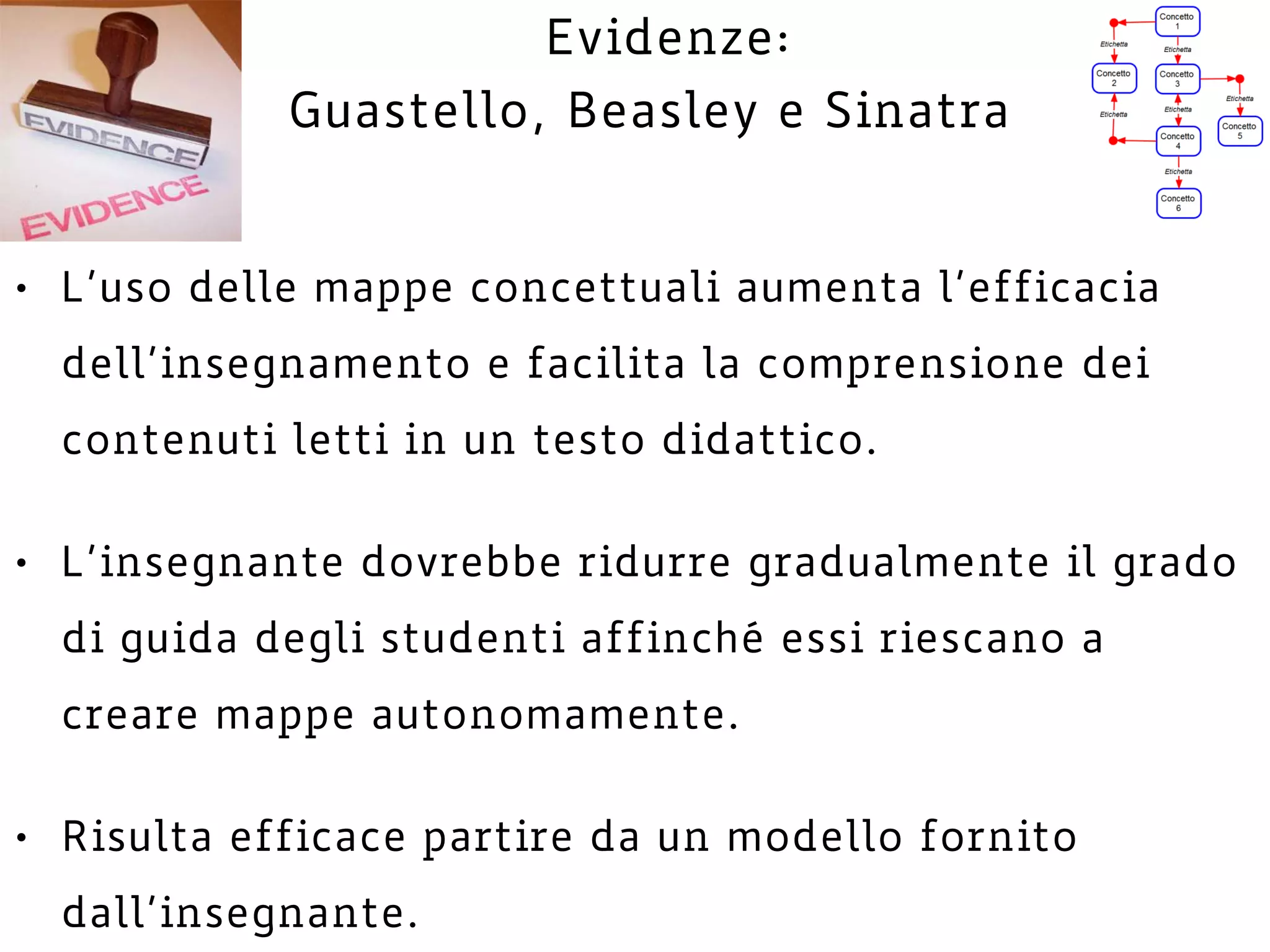 Evidenze:
Guastello, Beasley e Sinatra
• L’uso delle mappe concettuali aumenta l’efficacia
dell’insegnamento e facilita la comprensione dei
contenuti letti in un testo didattico.
• L’insegnante dovrebbe ridurre gradualmente il grado
di guida degli studenti affinché essi riescano a
creare mappe autonomamente.
• Risulta efficace partire da un modello fornito
dall’insegnante.
 