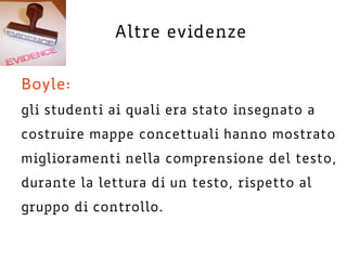 Altre evidenze
Boyle:
gli studenti ai quali era stato insegnato a
costruire mappe concettuali hanno mostrato
miglioramenti nella comprensione del testo,
durante la lettura di un testo, rispetto al
gruppo di controllo.
 