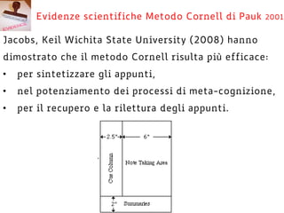 Evidenze scientifiche Metodo Cornell di Pauk 2001
Jacobs, Keil Wichita State University (2008) hanno
dimostrato che il metodo Cornell risulta più efficace:
• per sintetizzare gli appunti,
• nel potenziamento dei processi di meta-cognizione,
• per il recupero e la rilettura degli appunti.
 