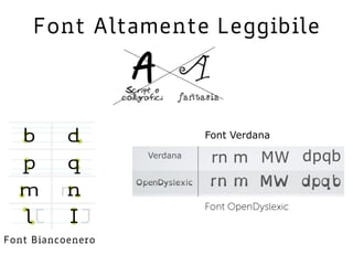Font Altamente Leggibile
Font Biancoenero
Font Verdana
 